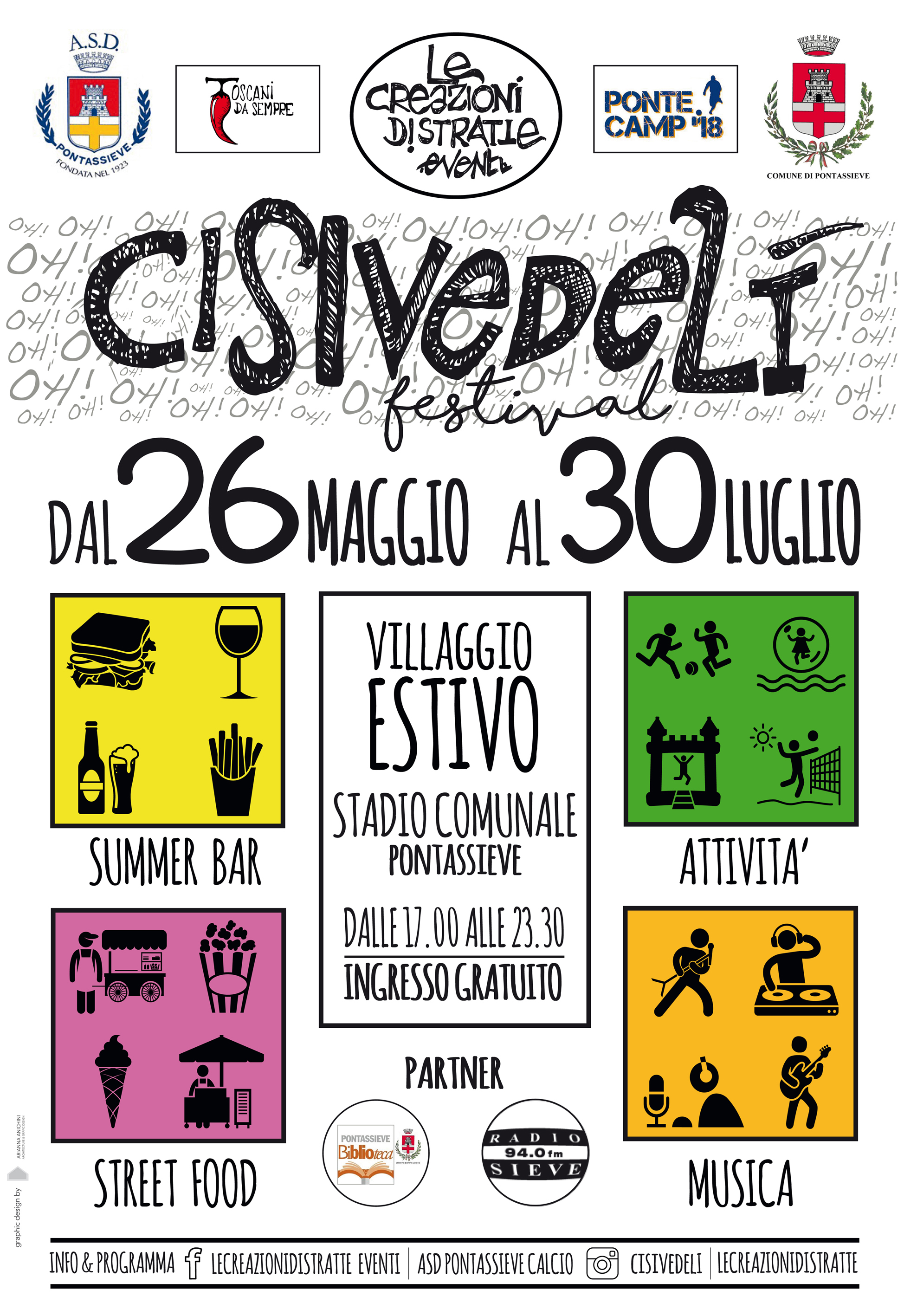 LOC cisivedelì(2).jpg